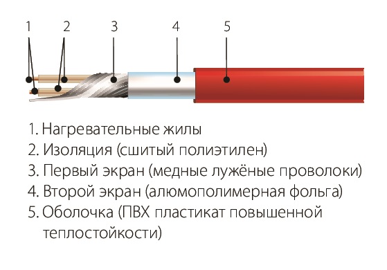 МНД ЭКО-1,0-160